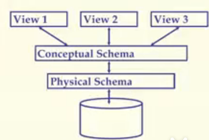 image-20220816214205462