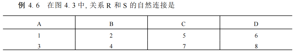 例3 RS - 自然连接