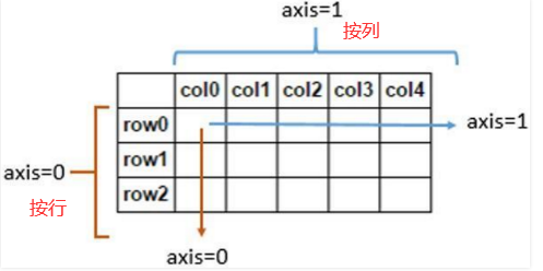image-20220823204335889