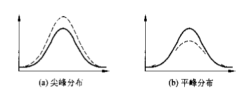 image-20220831183832148