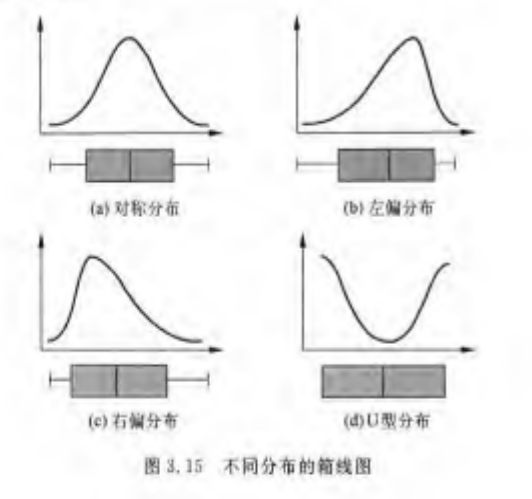 image-20220901193502089