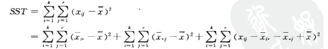SST