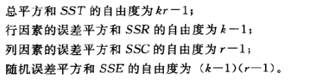 4种误差平方和的自由度