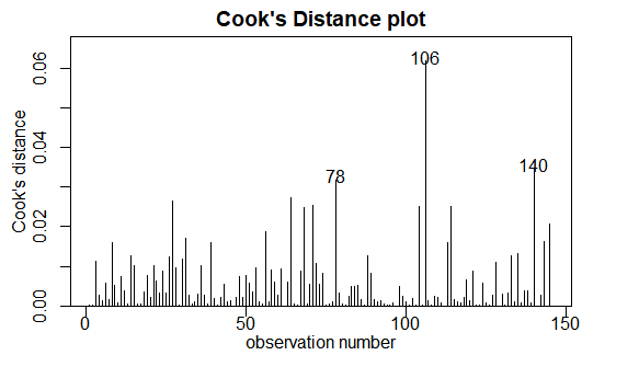 cooks20x
