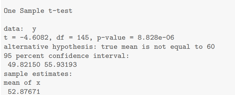 t.test()