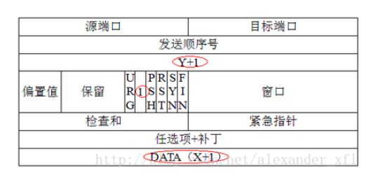 博客配图