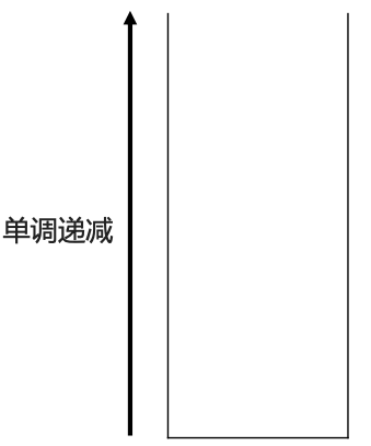 image-20220106105422122