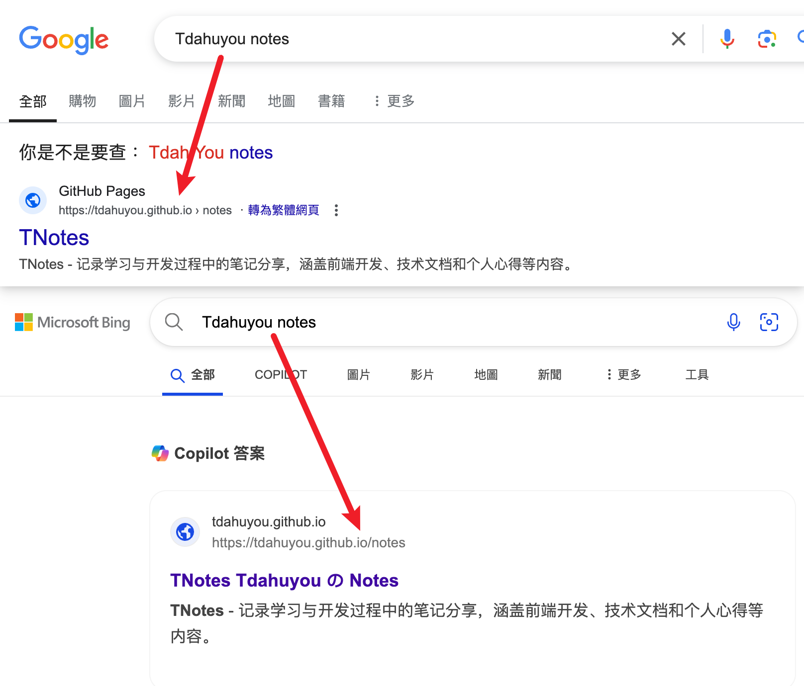 图 0