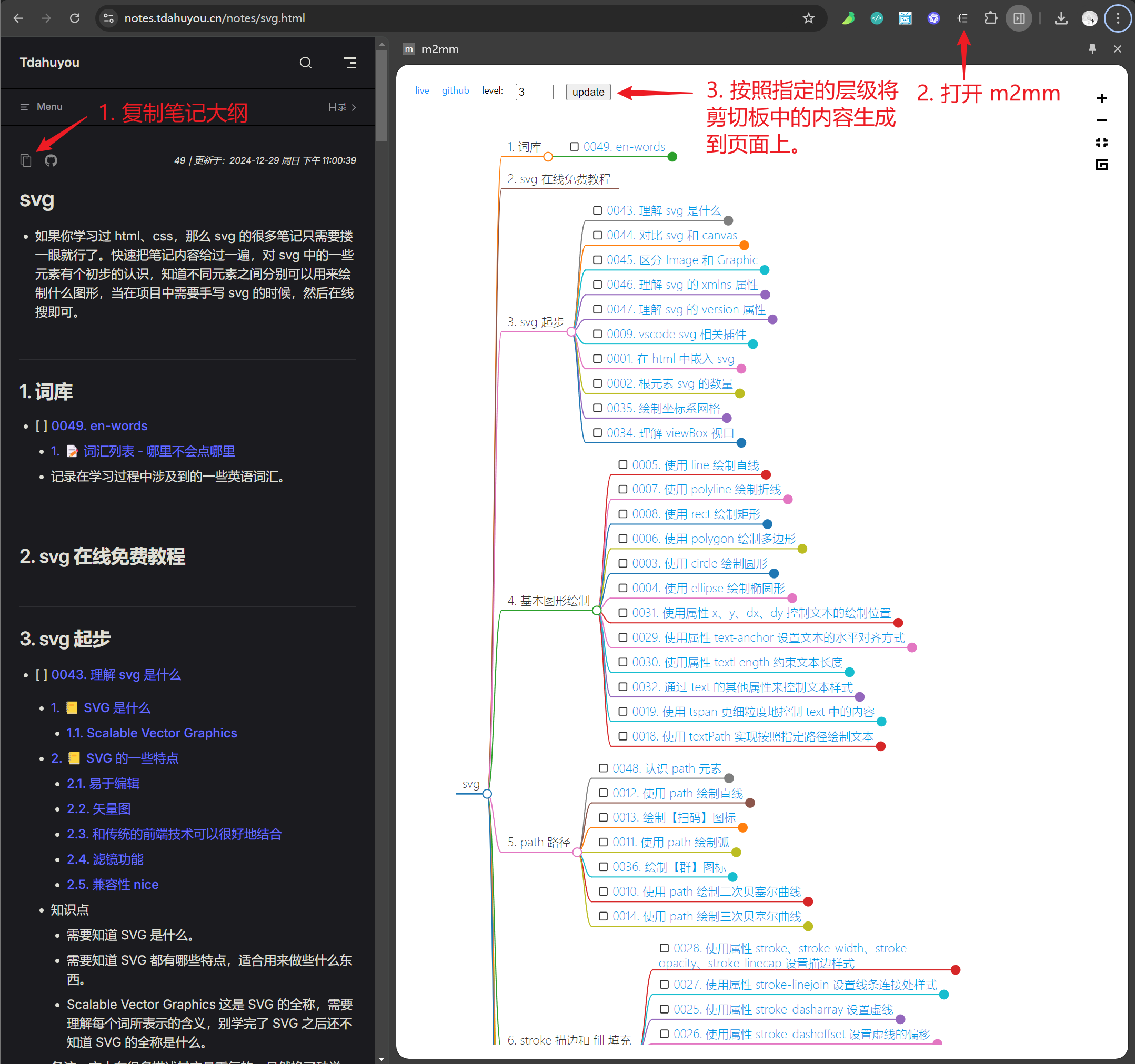 图 2