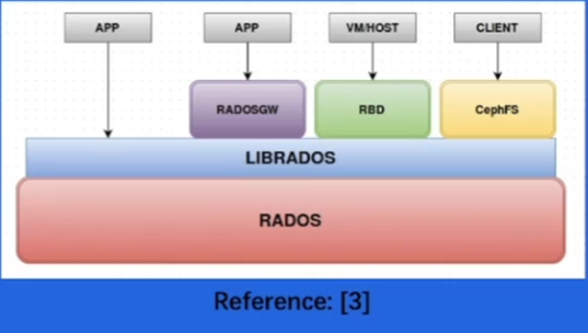 转存失败，建议直接上传图片文件