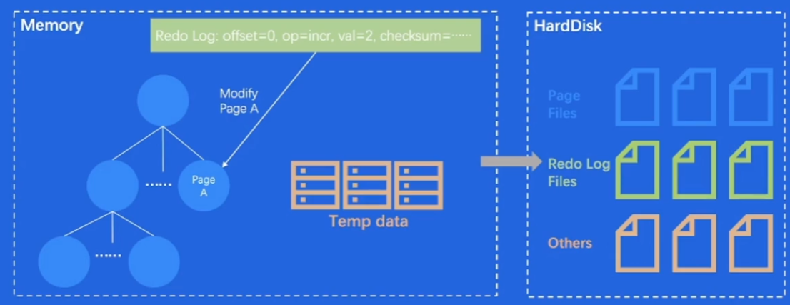 转存失败，建议直接上传图片文件