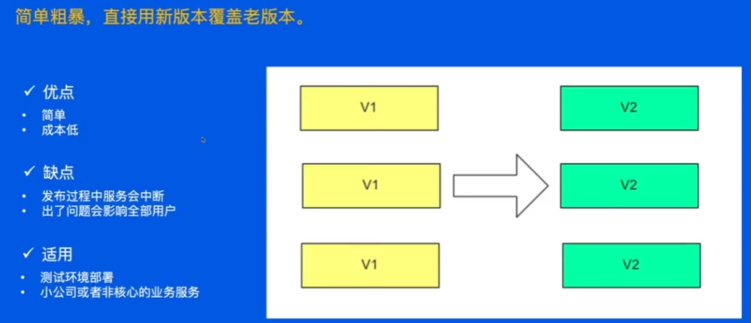转存失败，建议直接上传图片文件