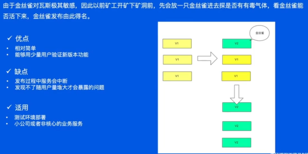 转存失败，建议直接上传图片文件