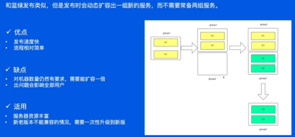 转存失败,建议直接上传图片文件