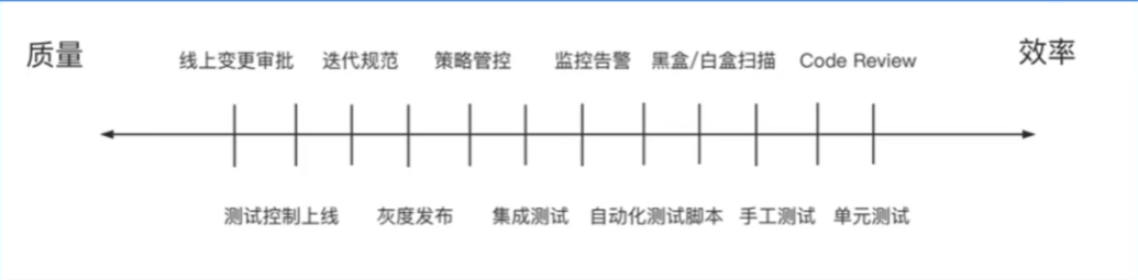 转存失败,建议直接上传图片文件