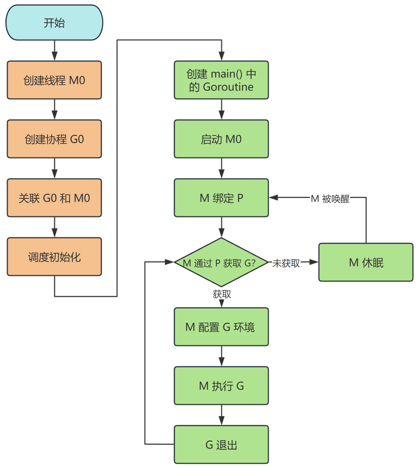 image-20250113221048794