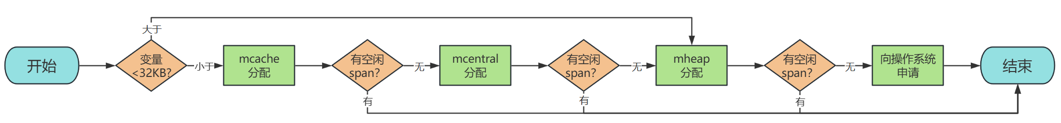 image-20250115152613550