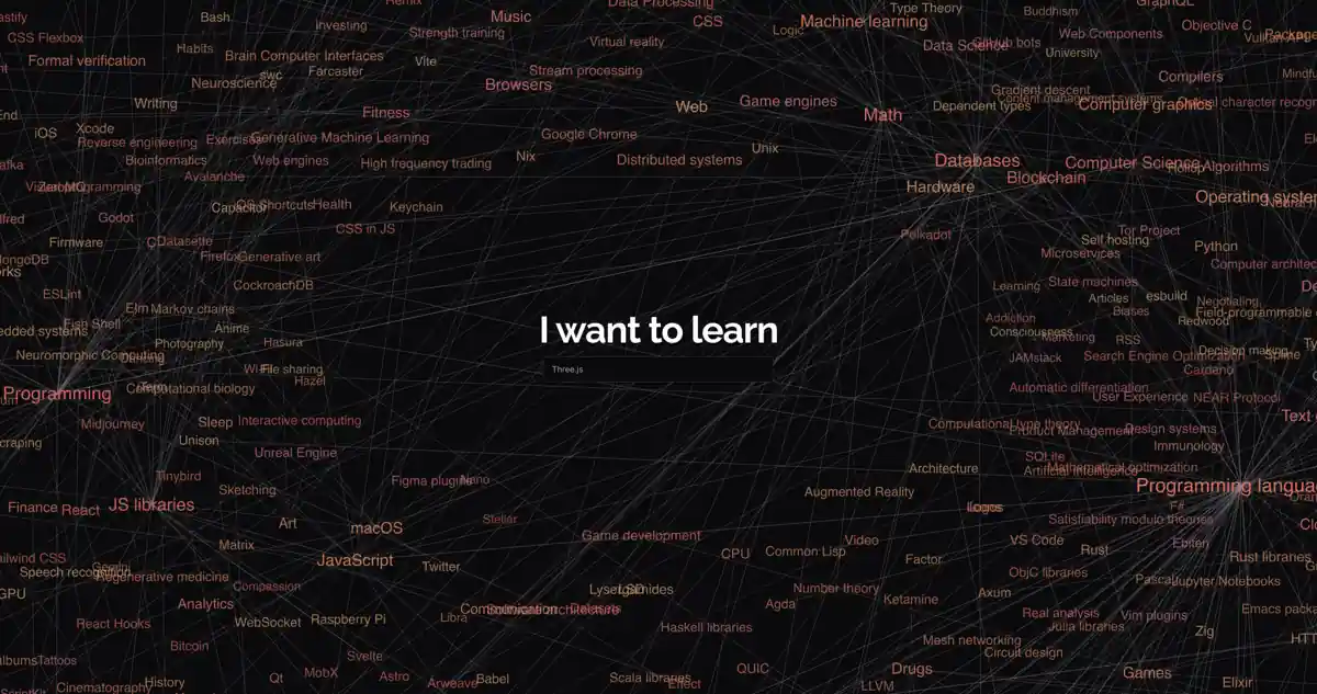LearnAnything