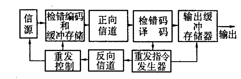 image-20250516223614091