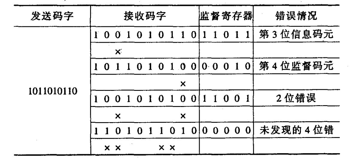 image-20250516231536609