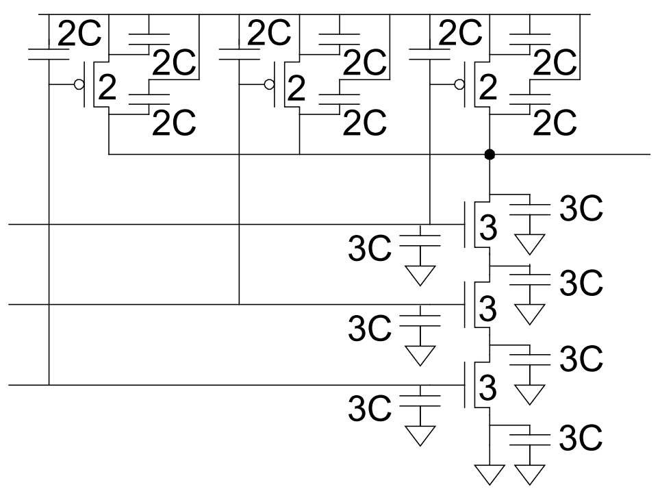 升降电容一致的 3 输入 NAND 晶体管：一个晶体管有源扩散电容，漏扩散电容与栅电容
