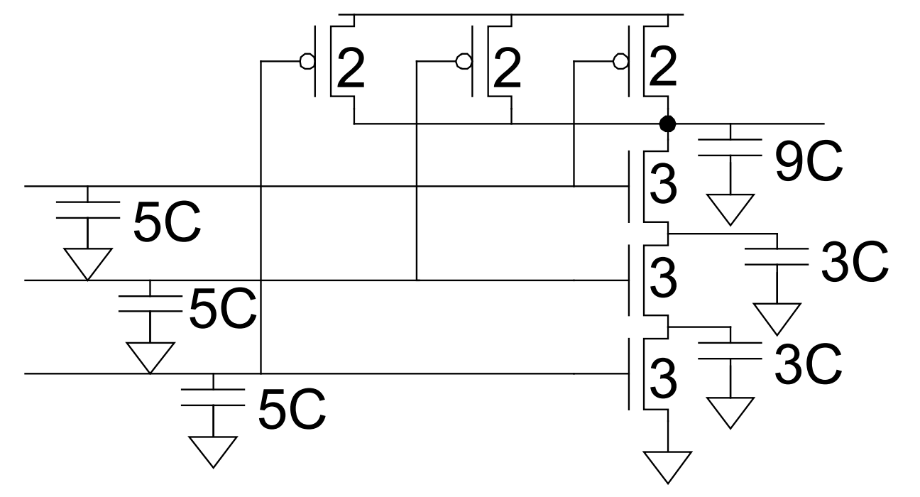 输入路径 $2C+3C=5C$，输出路径上的 $2C+2C+2C+3C=9C$