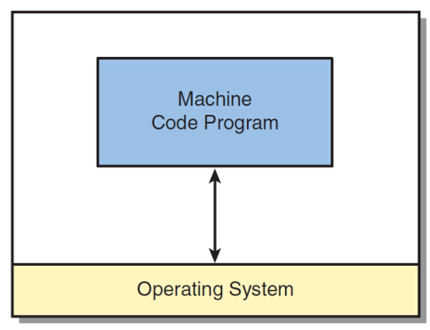 image-20220605231324233