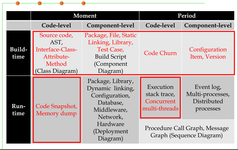 image-20220606090939227
