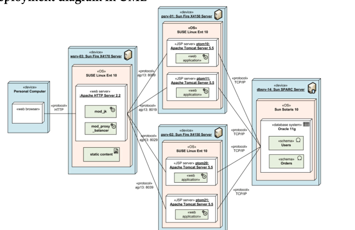 image-20220606090413177