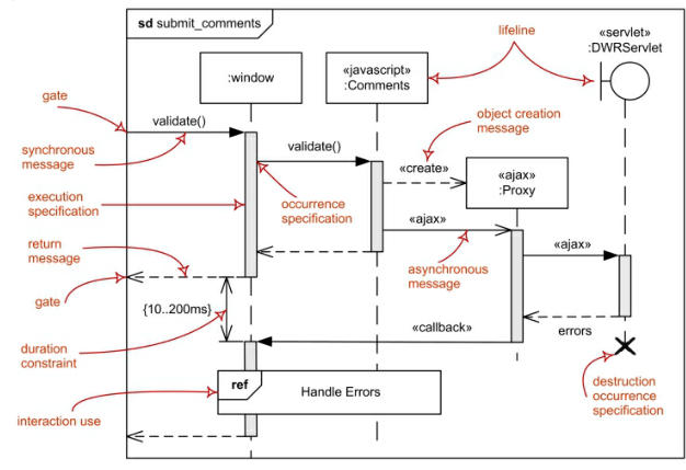 image-20220606090133206