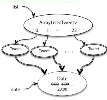 image-20220606085650777