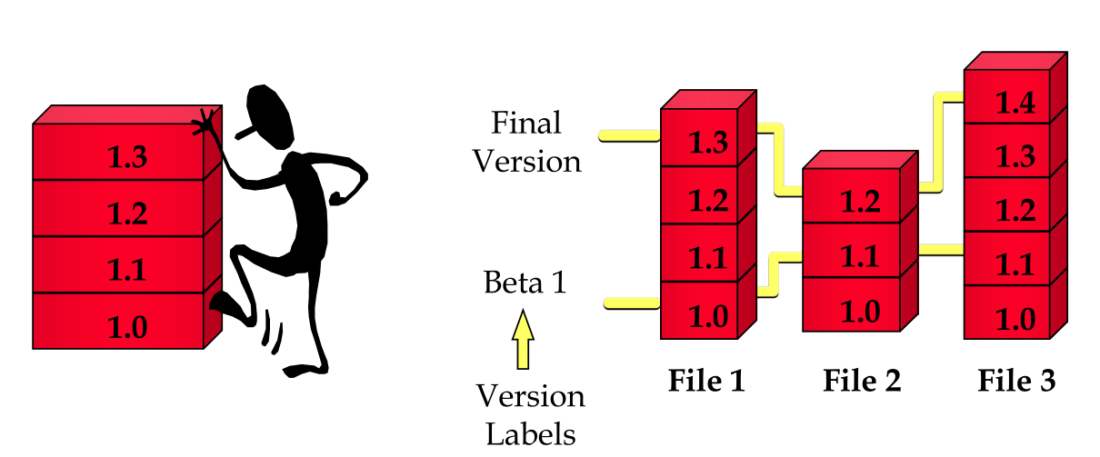 image-20220605224859044