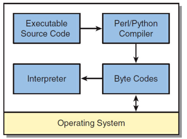 image-20220606084809719