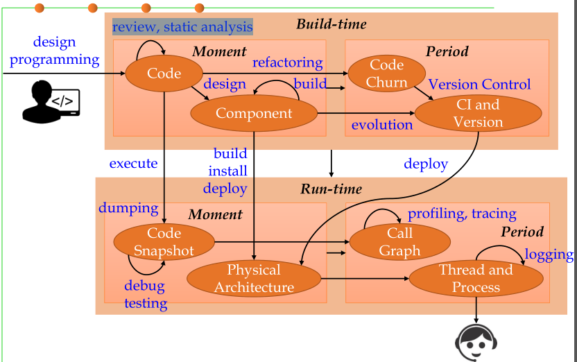 image-20220606091113066