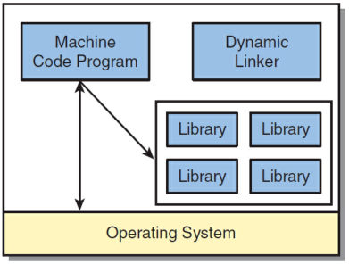 image-20220606085150004