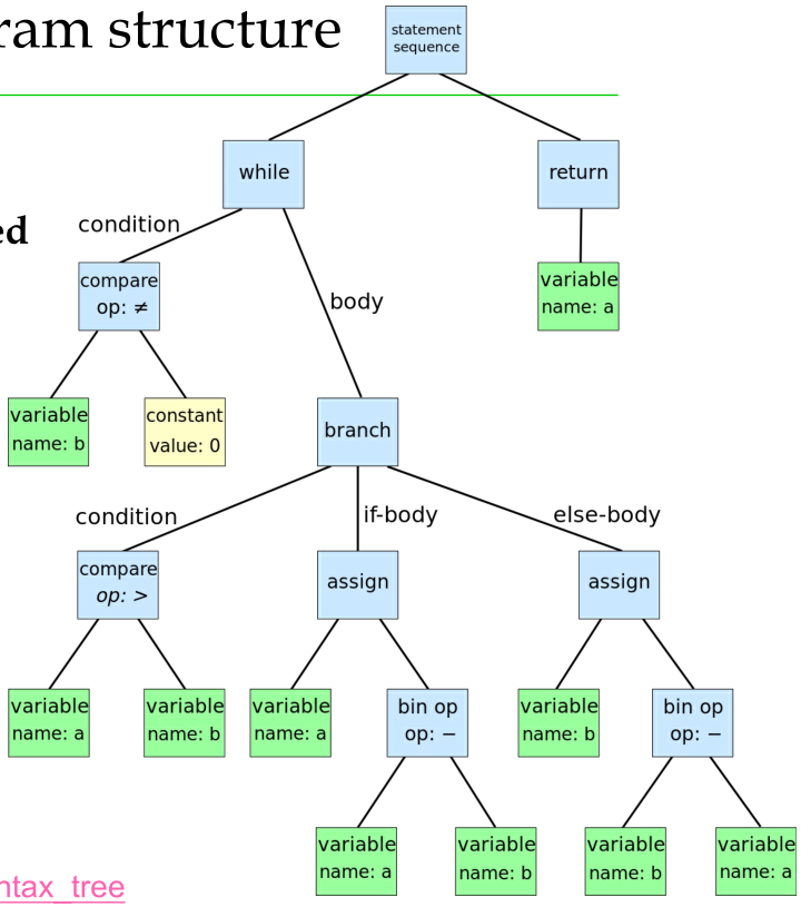 image-20220605214657441