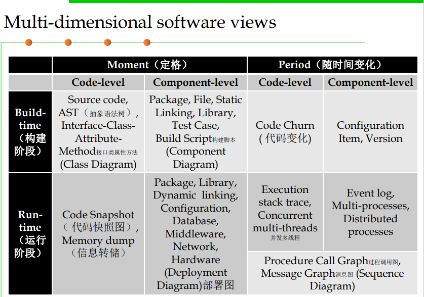 image-20220604182512811