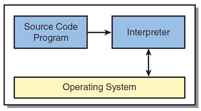 image-20220605231826330