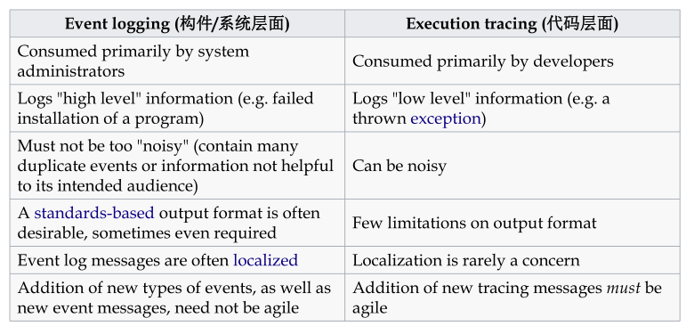 image-20220606090841103