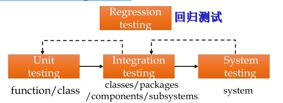 image-20220606134059379