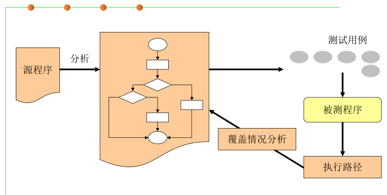 image-20220607145932160
