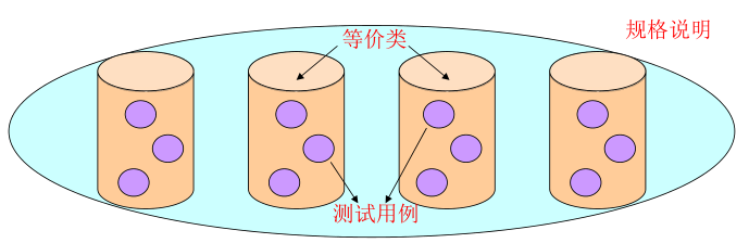 image-20220607142037053