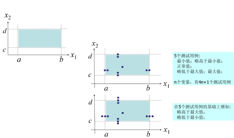 image-20220607144305359