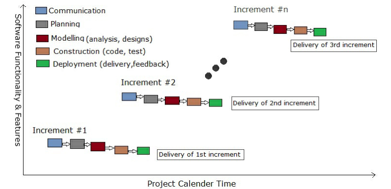 image-20220607171342917