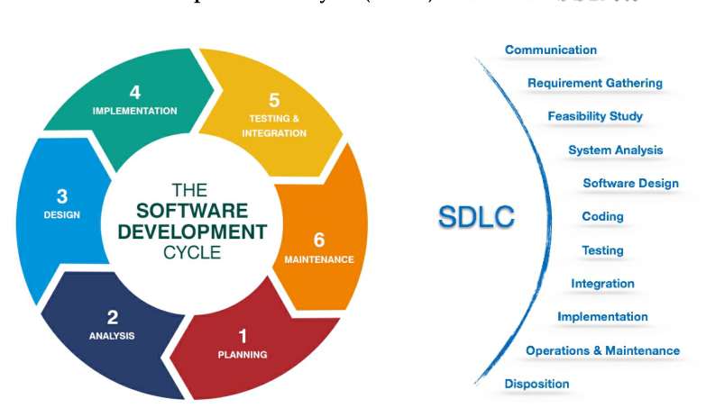 image-20220607170605357