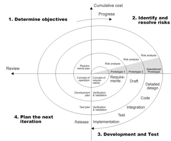 image-20220607171617747