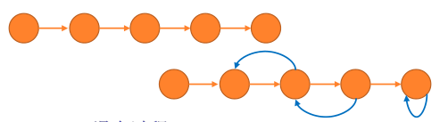 image-20220607170915292