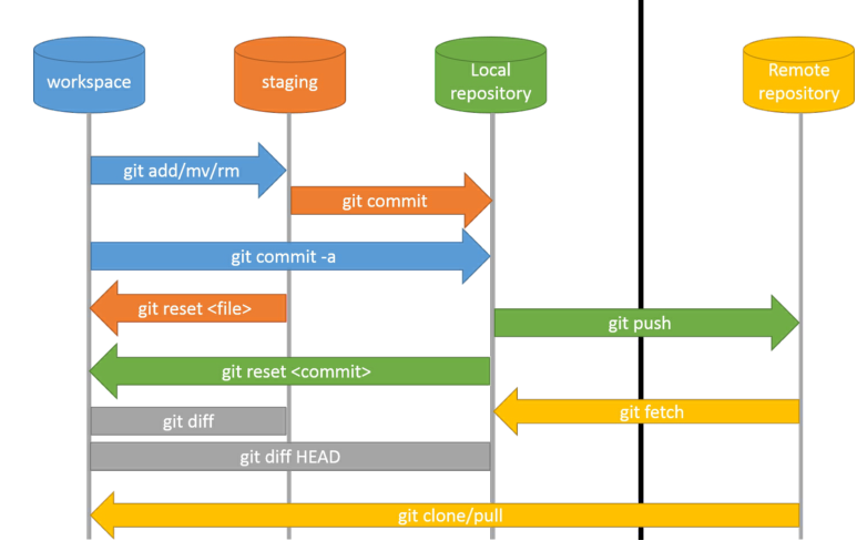 image-20220608163544330