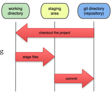 image-20220608164038004