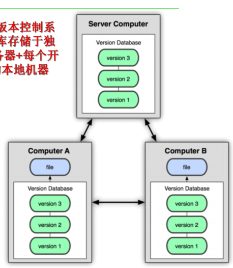 image-20220608163431976